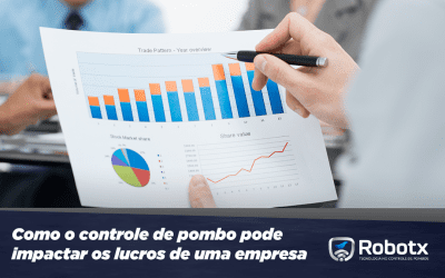 Como o controle de pombo pode impactar os lucros de uma empresa